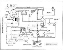 Rotary switch wiring diagram page 1 line 17qq com. Key Switch Replacement Talking Tractors Simple Tractors
