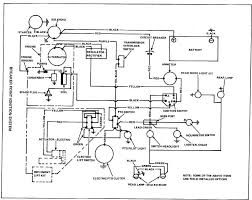 Faulty power or earth supply, check the connections and make sure power and earth are correctly connected. Key Switch Replacement Talking Tractors Simple Tractors