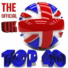 The Official Uk Top 40 Singles Chart 11 November 2015
