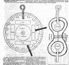 The weapons were somewhat commonly used by anarchists in the latter half of the 19th century in europe. Les Bombes Du Complot Par Maxime Vuillaume La Commune De Paris
