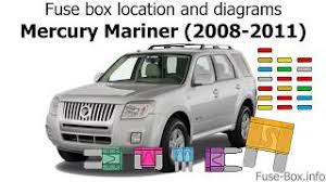 Heated mirrors, washer pump, cigar lighter, door lock actuator, decklid lock solenoid subwoofer. Fuse Box Location And Diagrams Mercury Mariner 2008 2011 By Fuse Box Info