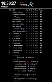 56' 61' carlos gruezo für tobias strobl ruben vargas für lászlo bénes jonathan schmid für lukas kübler: Bundesliga Tabelle Und Spieltag Vis