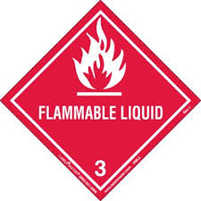 How to use hazardous in a sentence. Top 10 Hazardous Materials From Labelmaster