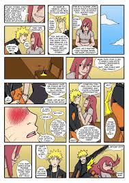 Naruto interrogations at Manga Porn. Pro