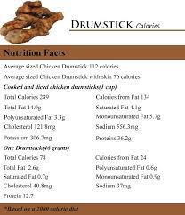 How Many Calories In Drumstick Calories In Vegetables Baked Chicken Chicken Legs