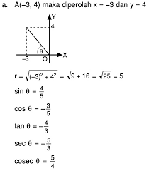 Maybe you would like to learn more about one of these? Tentukan Nilai Nilai Perbandingan Trigonometri Pada Titik Berikut A A 3 4 B B 20 21 Mas Dayat