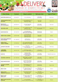 Settlement to merchant's bank account. Order Your Food And Essentials With Touch N Go Ewallet Kuali