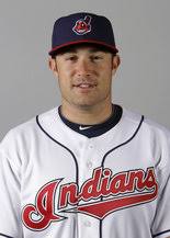 Chad Huffman leads Columbus to another high-scoring win: Minor-league  report