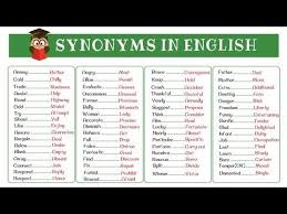 Synonims Learn English Learn English Vocabulary English Vocabulary Here's a list of opposite words from our (retain) opposite of to stop associating with. learn english vocabulary