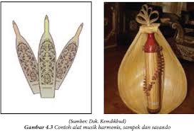 Sampai saat ini, alat musik tradisional masih banyak digunakan oleh masyarakat. Mengenal Jenis Alat Musik Ansamble Bundet