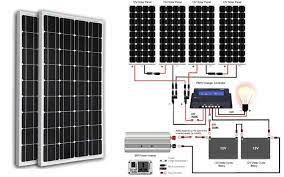 In this case, engineers install a large solar array which forms a. Best Diy Solar Panel Kits 11 Best Rated Do It Yourself Solar Kits Solar Energy Panels Solar Panels Solar Panel Kits