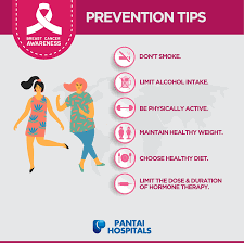 Learn which hospitals were ranked best by us news & world report for treating cancer. Breast Cancer Pantai Hospitals Pantai Malaysia