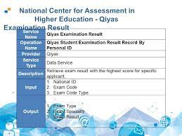 Ielts toefl writing full essay (high score). 13 03 Copyright E Government Program Yesser Ppt Download