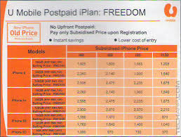 Grab your mobile and line with one simple plan. Tech Arp U Mobile Gives You More Reasons To Own The Amazing Iphone 6