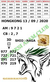 Welcome To Prediksi Alam Kode Syair Hongkong 13 September 2020