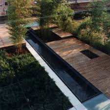 Pin On Swimming Pools And