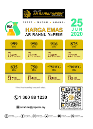 Untuk harga logam mulia pt aneka tambang dengan pecahan 1 gram. Ar Rahnu Yapeim Harga Emas Ar Rahnu Yapeim Pada 25 Jun Facebook