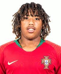 17 people named bruno tavares living in the us. Bruno Tavares Submissions Cut Out Player Faces Megapack