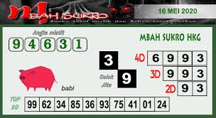 Prediksi hongkong 16 mei 2020. Angka Main Hk Malam Ini 16 Mei 2020