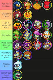 Vore vore vore & more. Tier List On How The Heroes Would Handle A Karen Pvzheroes