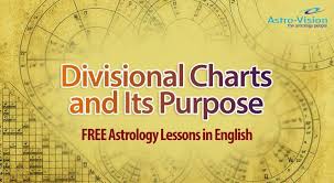 Death liberates and frees us, like a butterfly emerging from this cocoon, so that we can literally, fly free. Divisional Charts And Its Purpose Free Vedic Astrology Lessons
