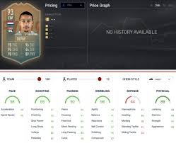 It used to say memphis depay. Fifa 19 Memphis Depay Tots Flashback Sbc Announced Fifaultimateteam It Uk