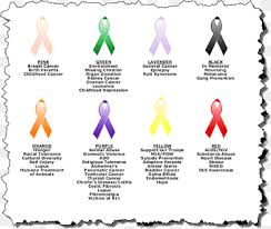 Cancer gives most people no symptoms or signs that exclusively indicate the disease. World Cancer Day Png Images Pngwing