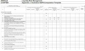 Additional Public Disclosure For Instalment Financing Facilities