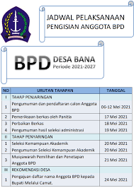 Formulir pendaftaran psb darul atsar. Pengumuman Penjaringan Dan Penyaringan Anggota Badan Permusyawaratan Desa Desa Bana