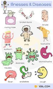 Vocabulary for common health problems, illnesses and symptoms is more easily understood and explained with the aid of images. Illnesses And Diseases Learn English English Vocabulary English Vocab