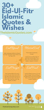 Must contain at least 4 different symbols; 30 Eid Ul Fitr Islamic Wishes Messages Quotes