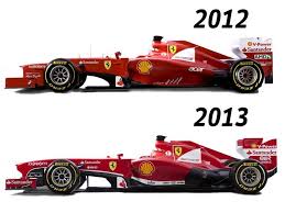 The chevrolet, ford, and toyota cars. Formula 1 Sky Sports Ferrari F1 Indy Cars Ferrari World