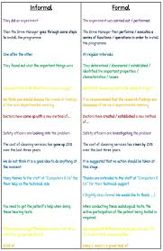 The Difference Between Formal And Informal English Eslbuzz Learning English English Letter Writing Informal Words English Writing