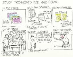 My Life As A Med Student Med School Med School Student Med Student