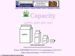 Capacity Gallon Quart Pint Cup Lesson Plan For 2nd 4th