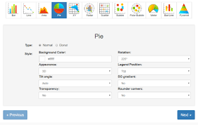 10 Online Pie Chart Maker Websites Free