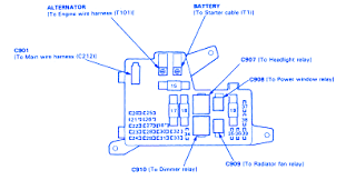 Your honda accord will be happy to know that the search for the right main relay products you've been looking for is over! Fuse Box 1991 Honda Accord Wiring Diagram Power Mega B Power Mega B Leoracing It