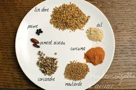 Sel Epice Maison A L Indienne Cadeaux Gourmands Recette De Cuisine Mademoiselle Cuisine Recettes Astuces Actu Cuisine Recettes De Cuisine Cuisine Recette De Plat