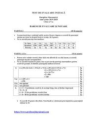 Primul pas în lumea matematicii pentru copilul tău. An Scolar 2019 2020 Clasa A V A Test Initial La Matematica Cu Rezolvare Jitaruionelblog Pregatire Bac Si Evaluarea Nationala 2021 La Matematica Si Alte Materii Materiale Lectii Formule Exercitii Rezolvate Matematica Gimnaziu