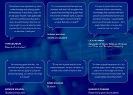 Haley is determined to follow the advice in her parenting books, but phil and claire think their old methods are better; Gaurav Bali Skype Guitar Lessons Home Facebook