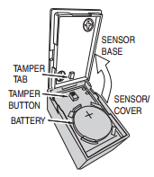 The ring motion detector (1st gen) uses one cr123a battery. Vivint Garage Door Sensor Tilt1 Change Battery