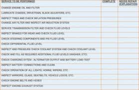 It is a periodical checking of a company's resources to ensure that the operation would avoid fallbacks. Preventive Maintenance Checklist Common Tips For Trucks And Fleets