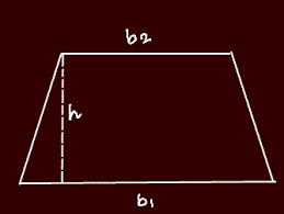 The Total Space Inside The Boundary Of The Trapezoid Is Called As The Area Of The Trapezoid Area Middle School Math Resources Math Formulas Middle School Math
