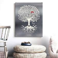 This sort of gift is sure to touch the emotional note of its receiver. The 22 Best 10th Year Anniversary Gifts Of 2021