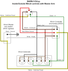 Warn industries 62871 winch solenoid. Diagram Warn Winch M12000 Wiring Diagram Full Version Hd Quality Wiring Diagram Scatterdiagram Ipabromacapitale It