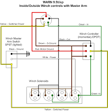 Warn winch wiring diagram solenoid source: Warn Winch Wiring Diagram 2 Solenoid Belleview Winch Wiring Pietrodavico It Power Frequency Power Frequency Pietrodavico It Wireless Remote Control System For Truck And Suv Winches With 5 Wire Electrical