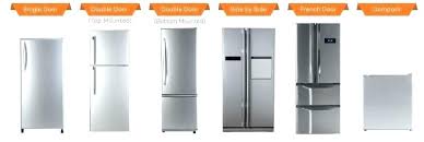 Standard Size Refrigerator Dimensions Standard Size