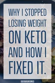 Pin On Keto