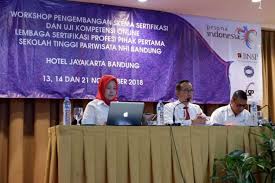 What marketing strategies does siakadcloud use? Bandung Merdeka Com Lsp P1 Targetkan 100 Persen Lulusan Stp Nhi Bandung Tersertifikasi