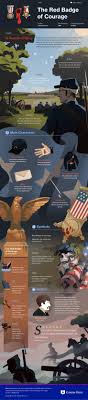 The Red Badge Of Courage Infographic Course Hero Https Www Coursehero Com Lit The Red Badge Of Courage Book Infographic Literature Books Books